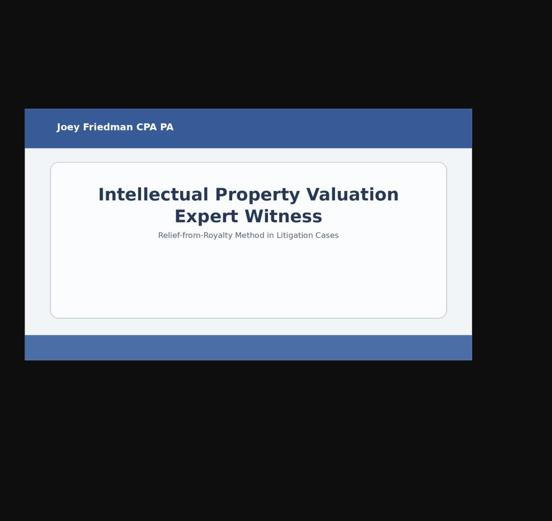 Intellectual property valuation expert witness applying relief-from-royalty method in litigation
